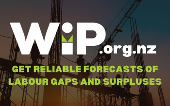 New insights on Workforce, Industry, and Training